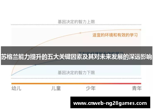 苏格兰能力提升的五大关键因素及其对未来发展的深远影响