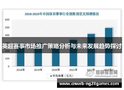 英超赛事市场推广策略分析与未来发展趋势探讨