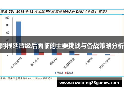 阿根廷晋级后面临的主要挑战与备战策略分析 阿根廷晋级后面临的主要挑战与备战策略分析