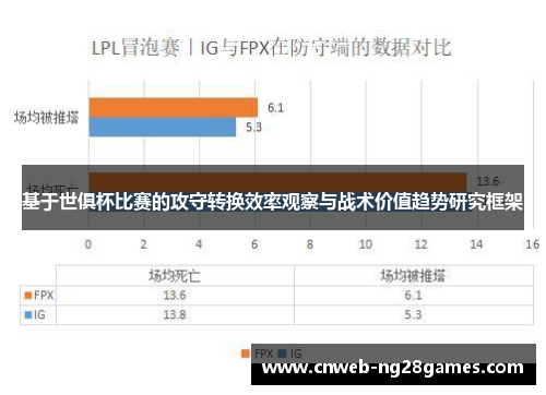 基于世俱杯比赛的攻守转换效率观察与战术价值趋势研究框架 基于世俱杯比赛的攻守转换效率观察与战术价值趋势研究框架